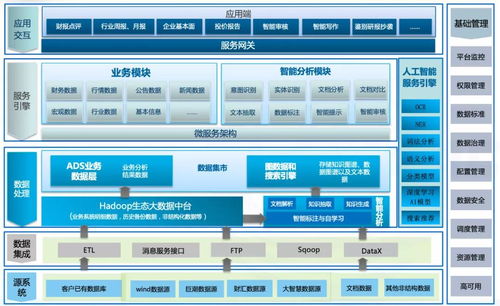 智能審核賦能金融數字化 融匯金信與招商證券攜手開啟計算機軟硬件新應用