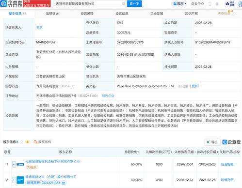 翰博高新成立智能裝備公司 以AI與機器人業(yè)務(wù)為核心，深耕人工智能基礎(chǔ)軟件開發(fā)